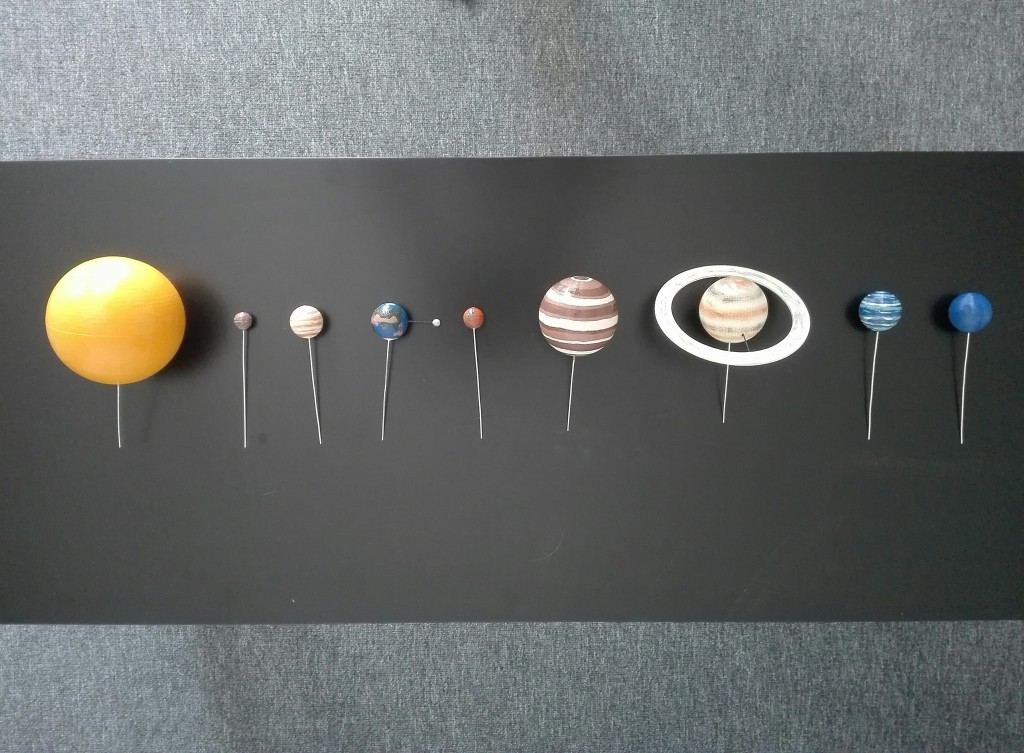 3D Printed Solar System